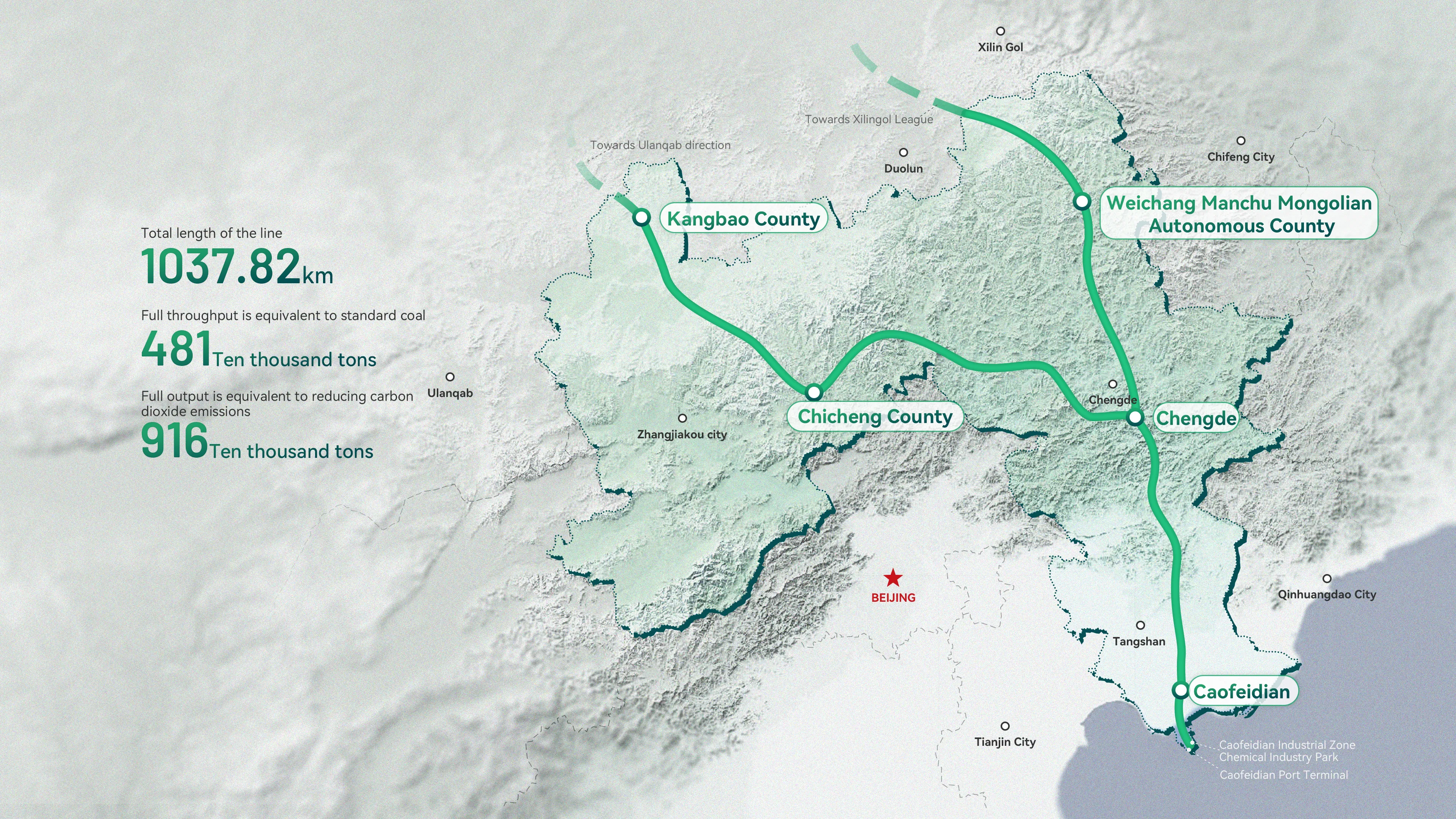 Zhangjiakou Kangbao - Tangshan Caofeidian Hydrogen Long-distance Pipeline Project Introduction