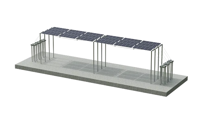 Flexible Mounting System